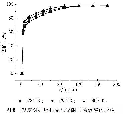 仁源水處理藥劑生產廠家聚合氯化鋁PAC金屬的水質標準與環境管理研究進展