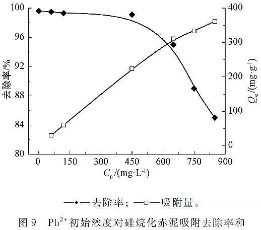 仁源水處理藥劑生產廠家聚合氯化鋁PAC金屬的水質標準與環境管理研究進展