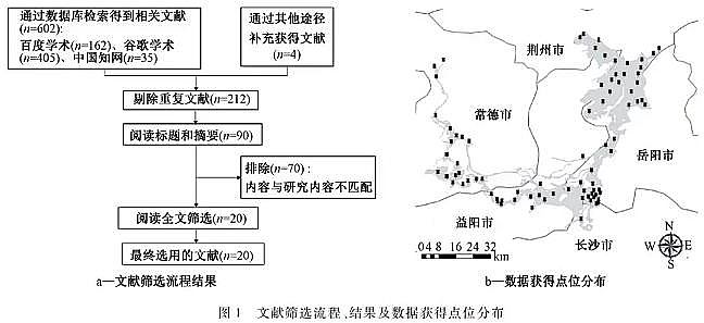 仁源水處理藥劑生產廠家聚合氯化鋁PAC金屬的水質標準與環境管理研究進展