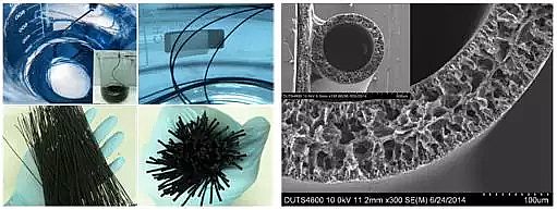 高含量培菌葡萄糖廠家大連理工大學科研人員研發出電輔助納米碳材料分離膜工藝