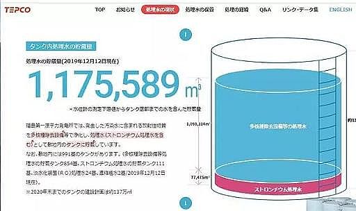 高效次氯酸鈉廠家福島核災(zāi)近9年,117萬噸核廢水有可能排入太平洋