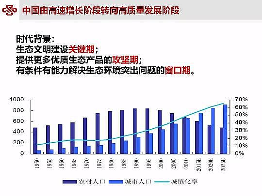仁源水處理材料廠家曝氣器城鎮污水提質增效研究與實踐