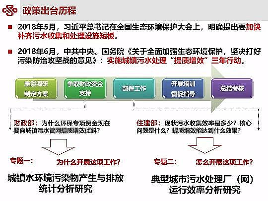 仁源水處理材料廠家曝氣器城鎮污水提質增效研究與實踐