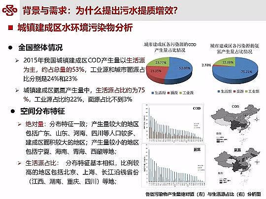 仁源水處理材料廠家曝氣器城鎮污水提質增效研究與實踐