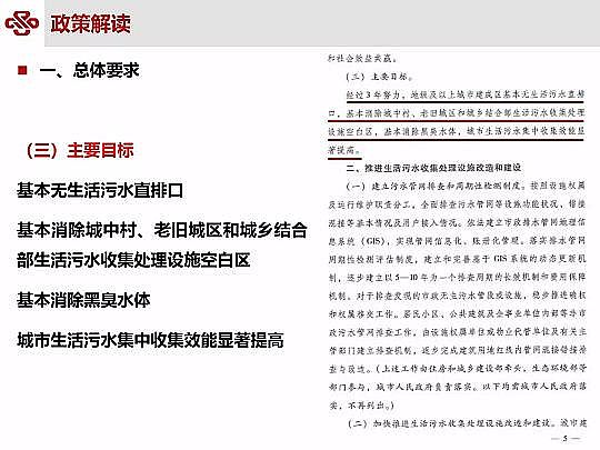 仁源水處理材料廠家曝氣器城鎮污水提質增效研究與實踐