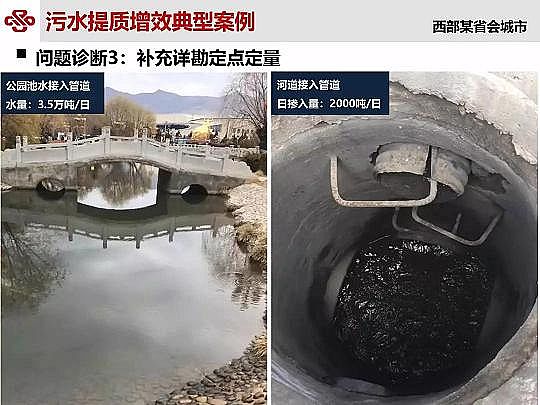 仁源水處理材料廠家曝氣器城鎮污水提質增效研究與實踐