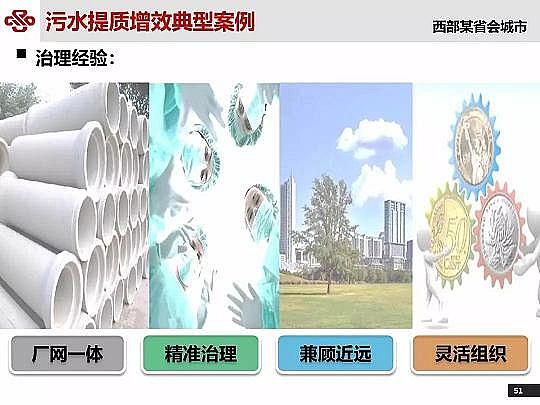 仁源水處理材料廠家曝氣器城鎮污水提質增效研究與實踐