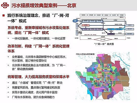 仁源水處理材料廠家曝氣器城鎮污水提質增效研究與實踐