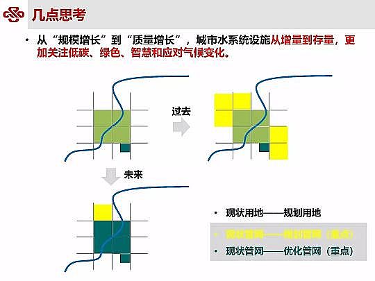 仁源水處理材料廠家曝氣器城鎮污水提質增效研究與實踐