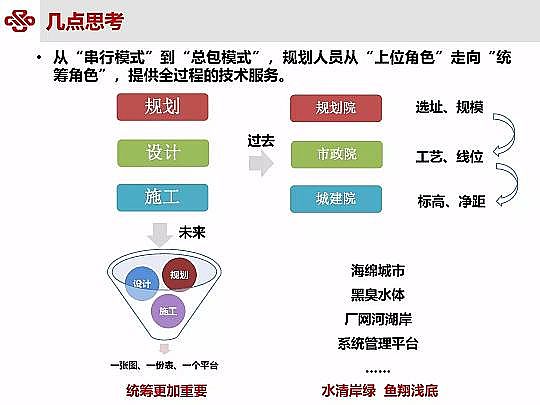 仁源水處理材料廠家曝氣器城鎮污水提質增效研究與實踐