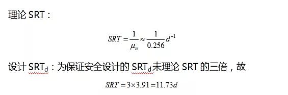 仁源水處理填料廠家纖維束A2O處理工藝設(shè)計(jì)計(jì)算書