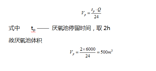 仁源水處理填料廠家纖維束A2O處理工藝設(shè)計(jì)計(jì)算書
