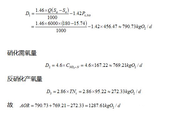 仁源水處理填料廠家纖維束A2O處理工藝設(shè)計(jì)計(jì)算書