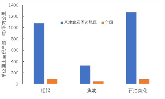 高含量蜂窩活性炭廠家冶金、建材、石化等重點行業是區域工業污染防治的重點