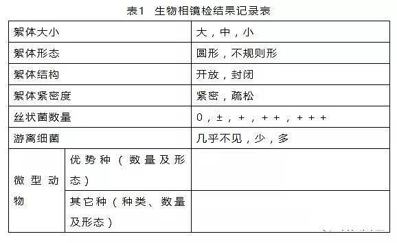 Ʒú|w̿S4f!ˮ̎ҎָȫY