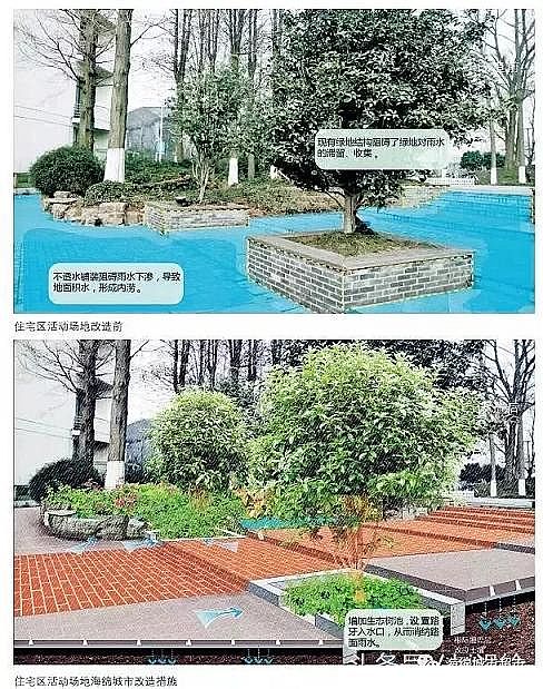 水處理濾料廠家火山巖生物濾料大招!24種海綿城市設計措施全圖解!