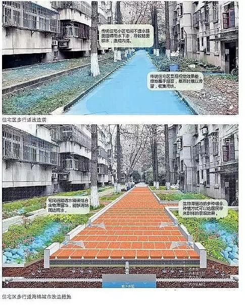 水處理濾料廠家火山巖生物濾料大招!24種海綿城市設計措施全圖解!