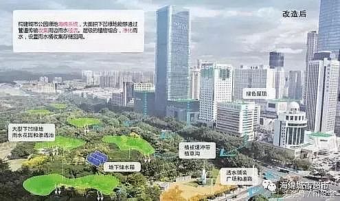 水處理濾料廠家火山巖生物濾料大招!24種海綿城市設計措施全圖解!