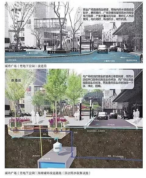 水處理濾料廠家火山巖生物濾料大招!24種海綿城市設計措施全圖解!