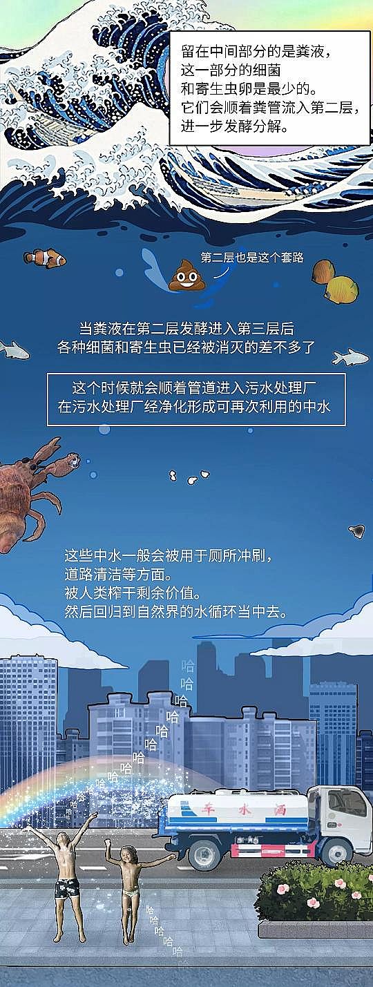 2020귴_ϴVñSϵy(tng)vSˮ̎ ҂ʺȥ?