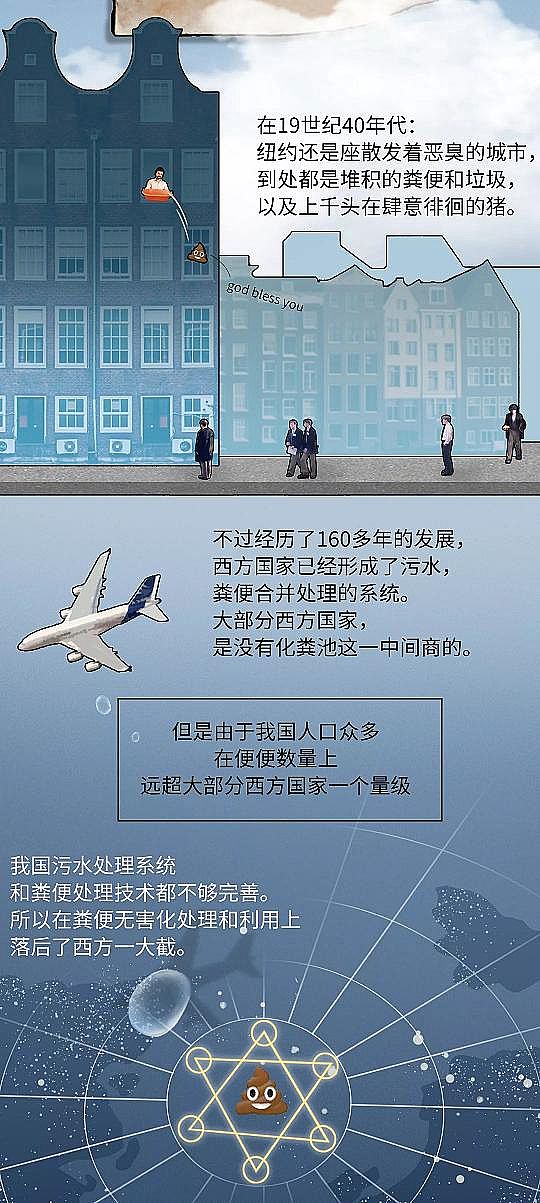 2020귴_ϴVñSϵy(tng)vSˮ̎ ҂ʺȥ?