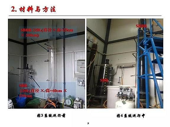 優(yōu)質(zhì)纖維束填料生產(chǎn)廠家城市污水厭氧氨氧化脫氮研究