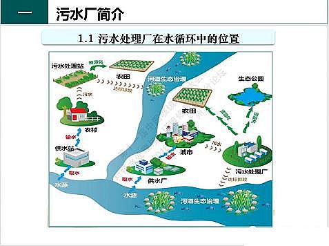 ЧF̼΢늽aSˮ̎S֪R-cO