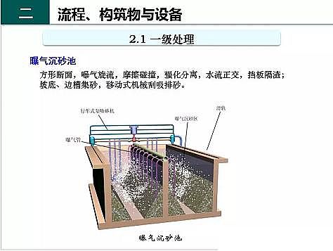 ЧF̼΢늽aSˮ̎S֪R-cO