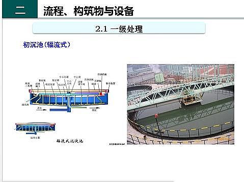 ЧF̼΢늽aSˮ̎S֪R-cO