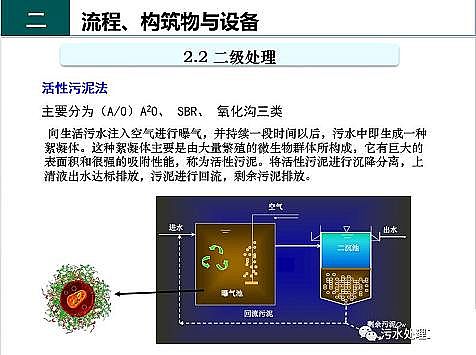 ЧF̼΢늽aSˮ̎S֪R-cO