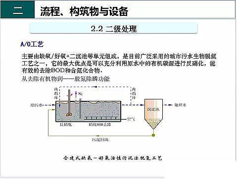 ЧF̼΢늽aSˮ̎S֪R-cO