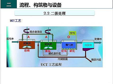 ЧF̼΢늽aSˮ̎S֪R-cO