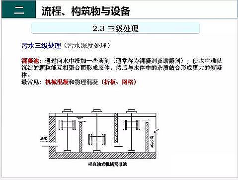 ЧF̼΢늽aSˮ̎S֪R-cO