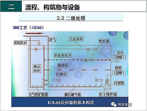 ЧF̼΢늽aSˮ̎S֪R-cO