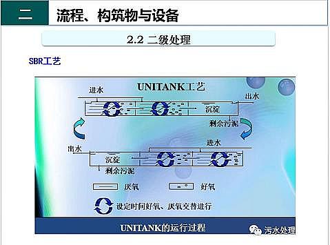 ЧF̼΢늽aSˮ̎S֪R-cO