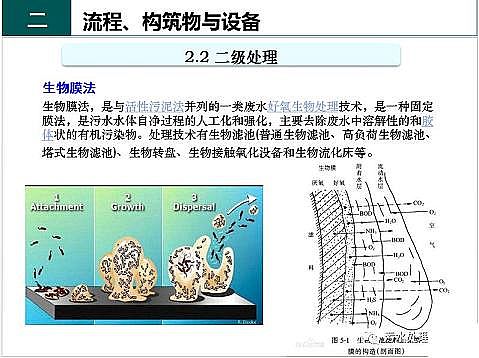 ЧF̼΢늽aSˮ̎S֪R-cO