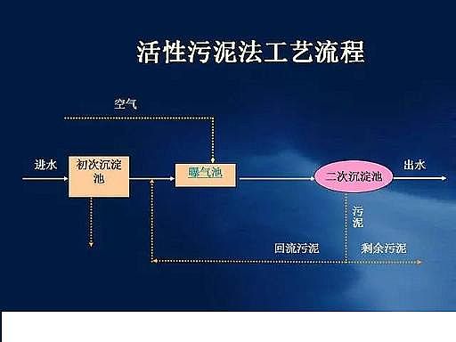 ˮ̎VaSʯӢɰVˮ̎ˇ̈DԔ