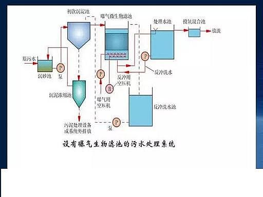 ˮ̎VaSʯӢɰVˮ̎ˇ̈DԔ