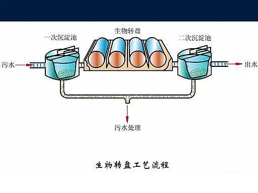 ˮ̎VaSʯӢɰVˮ̎ˇ̈DԔ