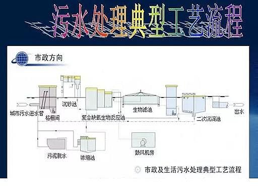 ˮ̎VaSʯӢɰVˮ̎ˇ̈DԔ