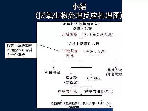 ˮ̎VaSʯӢɰVˮ̎ˇ̈DԔ