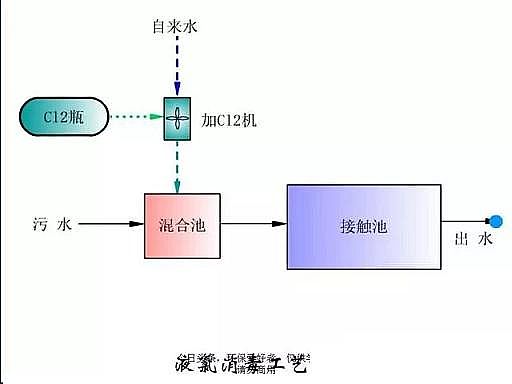 ˮ̎VaSʯӢɰVˮ̎ˇ̈DԔ