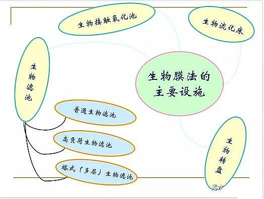 ˮ̎VϏSҟoúVȫĤPPTv⣺ԭ̡OӋӋ