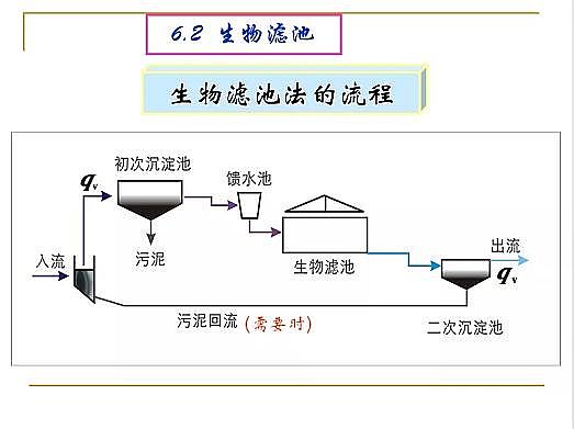 ˮ̎VϏSҟoúVȫĤPPTv⣺ԭ̡OӋӋ