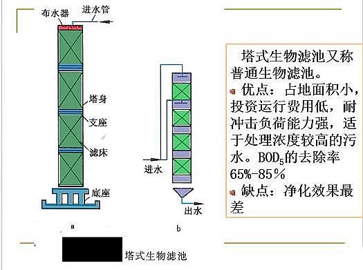 ˮ̎VϏSҟoúVȫĤPPTv⣺ԭ̡OӋӋ