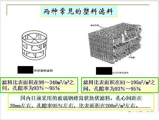 ˮ̎VϏSҟoúVȫĤPPTv⣺ԭ̡OӋӋ
