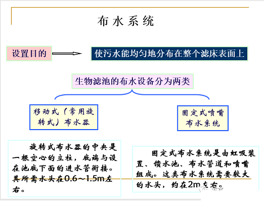 ˮ̎VϏSҟoúVȫĤPPTv⣺ԭ̡OӋӋ