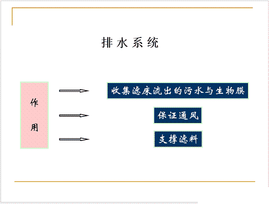 ˮ̎VϏSҟoúVȫĤPPTv⣺ԭ̡OӋӋ