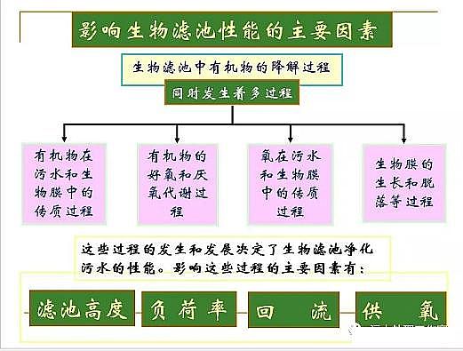 ˮ̎VϏSҟoúVȫĤPPTv⣺ԭ̡OӋӋ