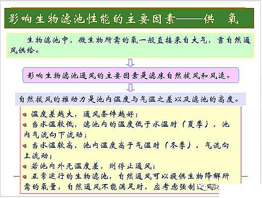 ˮ̎VϏSҟoúVȫĤPPTv⣺ԭ̡OӋӋ